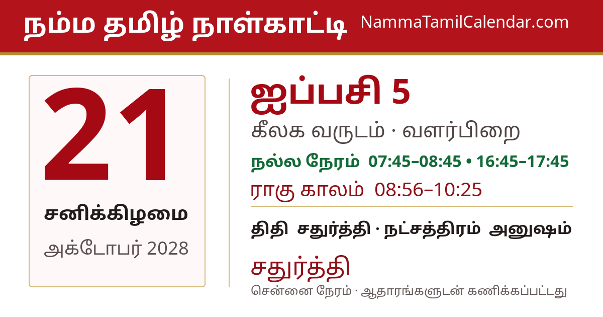 அக்டோபர் 21, 2028 சென்னை தமிழ் காலண்டர் பகிர்வு படம்