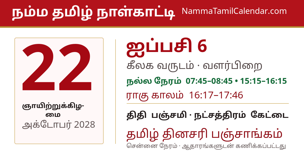 அக்டோபர் 22, 2028 சென்னை தமிழ் காலண்டர் பகிர்வு படம்