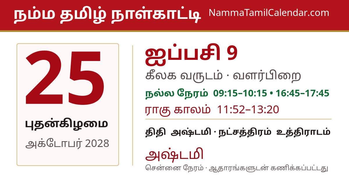 அக்டோபர் 25, 2028 சென்னை தமிழ் காலண்டர் பகிர்வு படம்