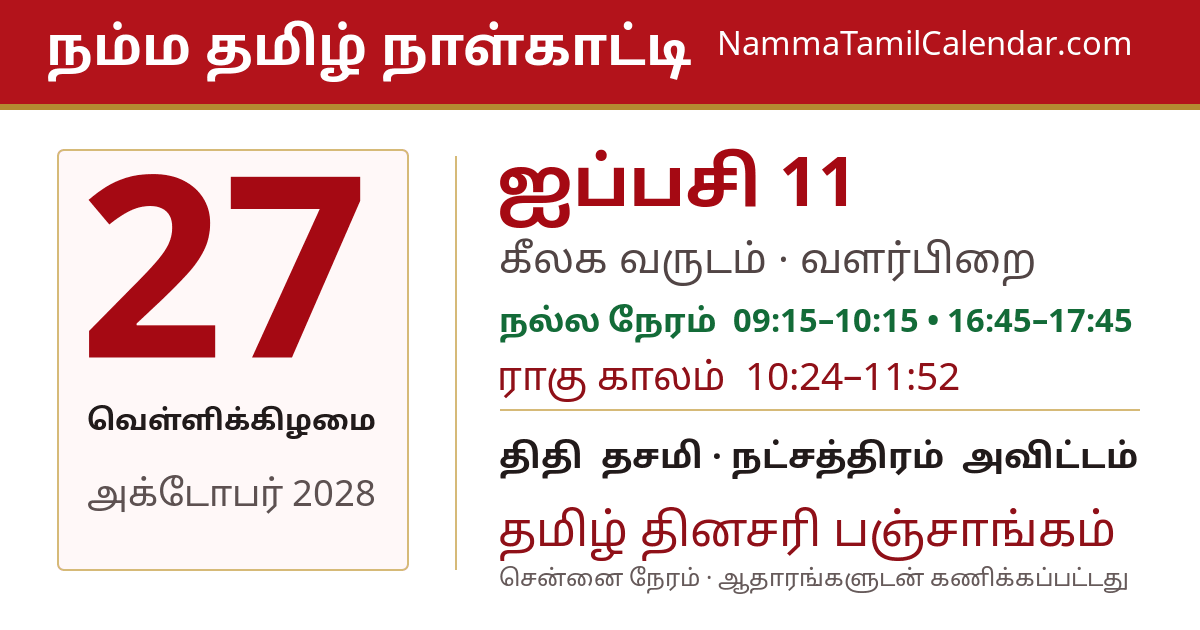 அக்டோபர் 27, 2028 சென்னை தமிழ் காலண்டர் பகிர்வு படம்