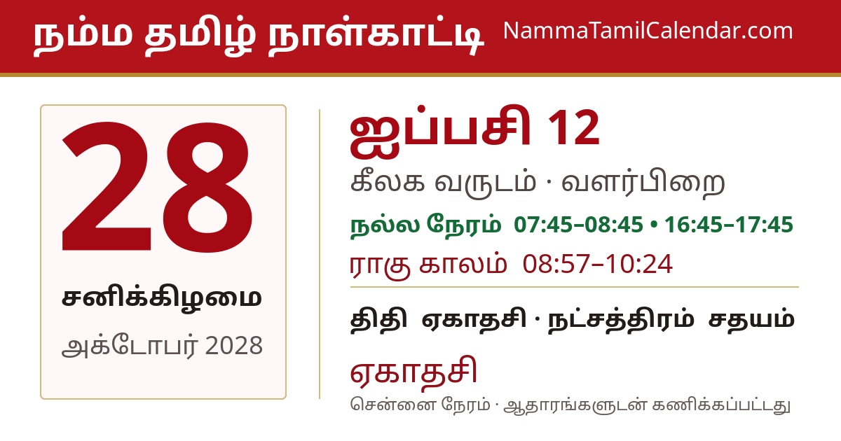 அக்டோபர் 28, 2028 சென்னை தமிழ் காலண்டர் பகிர்வு படம்