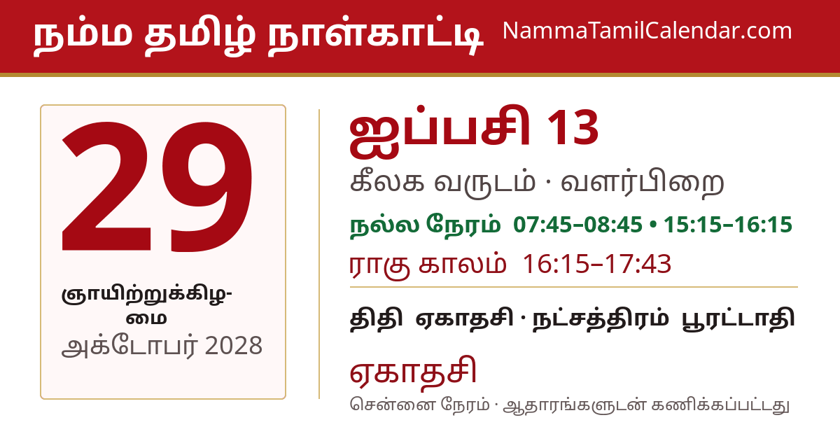 அக்டோபர் 29, 2028 சென்னை தமிழ் காலண்டர் பகிர்வு படம்
