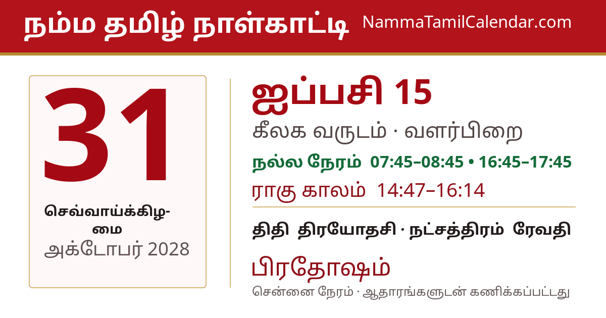 அக்டோபர் 31, 2028 சென்னை தமிழ் காலண்டர் பகிர்வு படம்