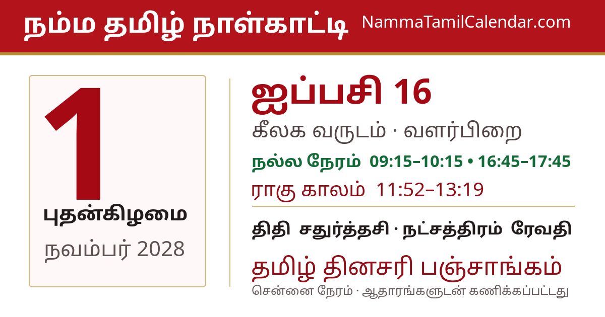 நவம்பர் 1, 2028 சென்னை தமிழ் காலண்டர் பகிர்வு படம்