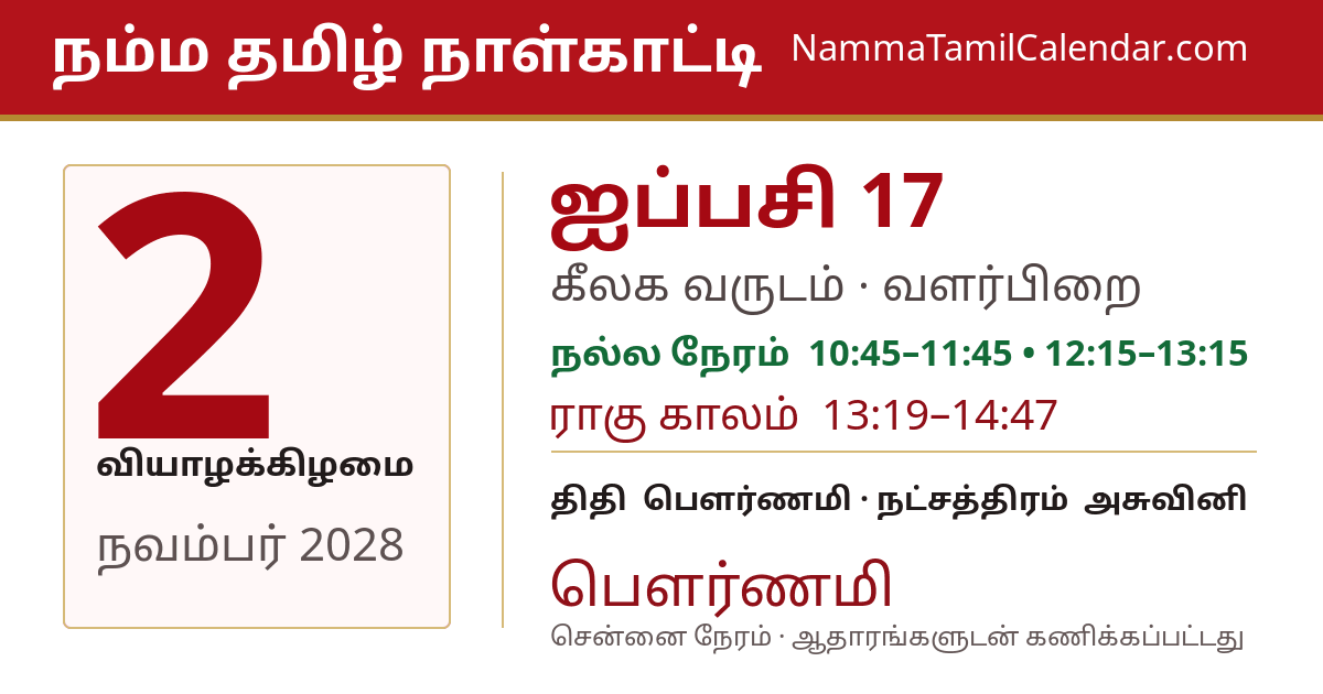 நவம்பர் 2, 2028 சென்னை தமிழ் காலண்டர் பகிர்வு படம்