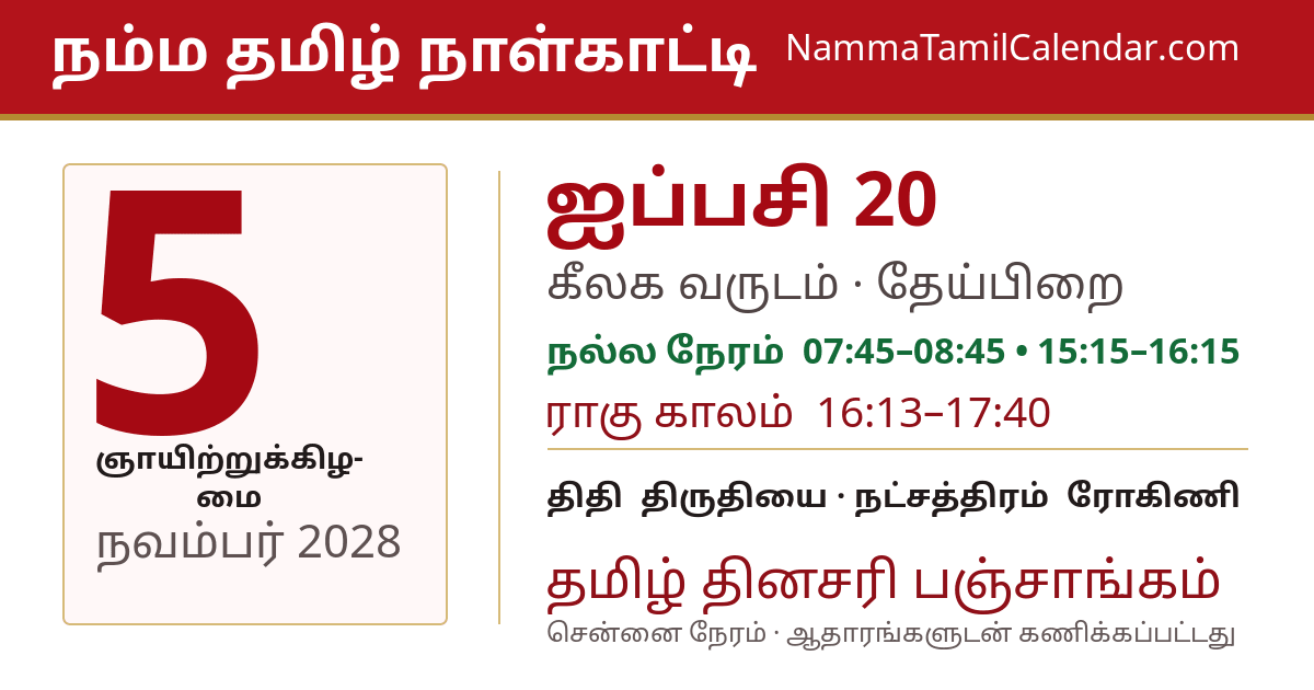 நவம்பர் 5, 2028 சென்னை தமிழ் காலண்டர் பகிர்வு படம்