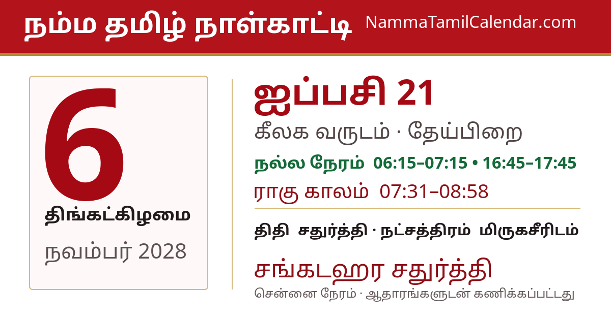 நவம்பர் 6, 2028 சென்னை தமிழ் காலண்டர் பகிர்வு படம்