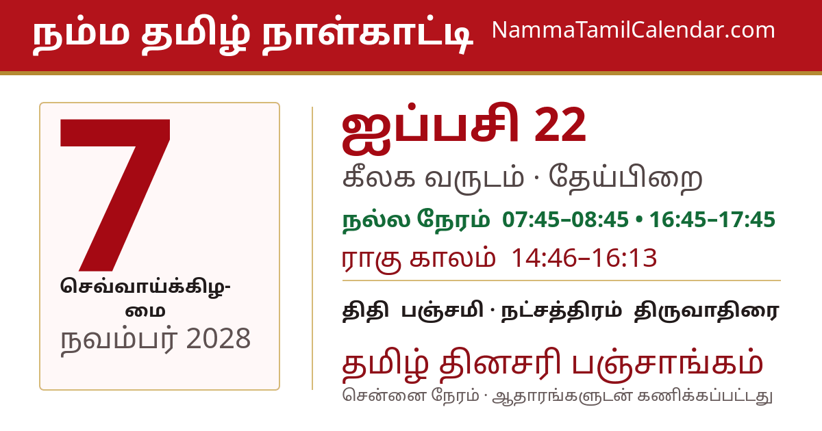 நவம்பர் 7, 2028 சென்னை தமிழ் காலண்டர் பகிர்வு படம்