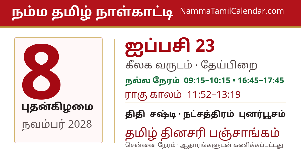 நவம்பர் 8, 2028 சென்னை தமிழ் காலண்டர் பகிர்வு படம்