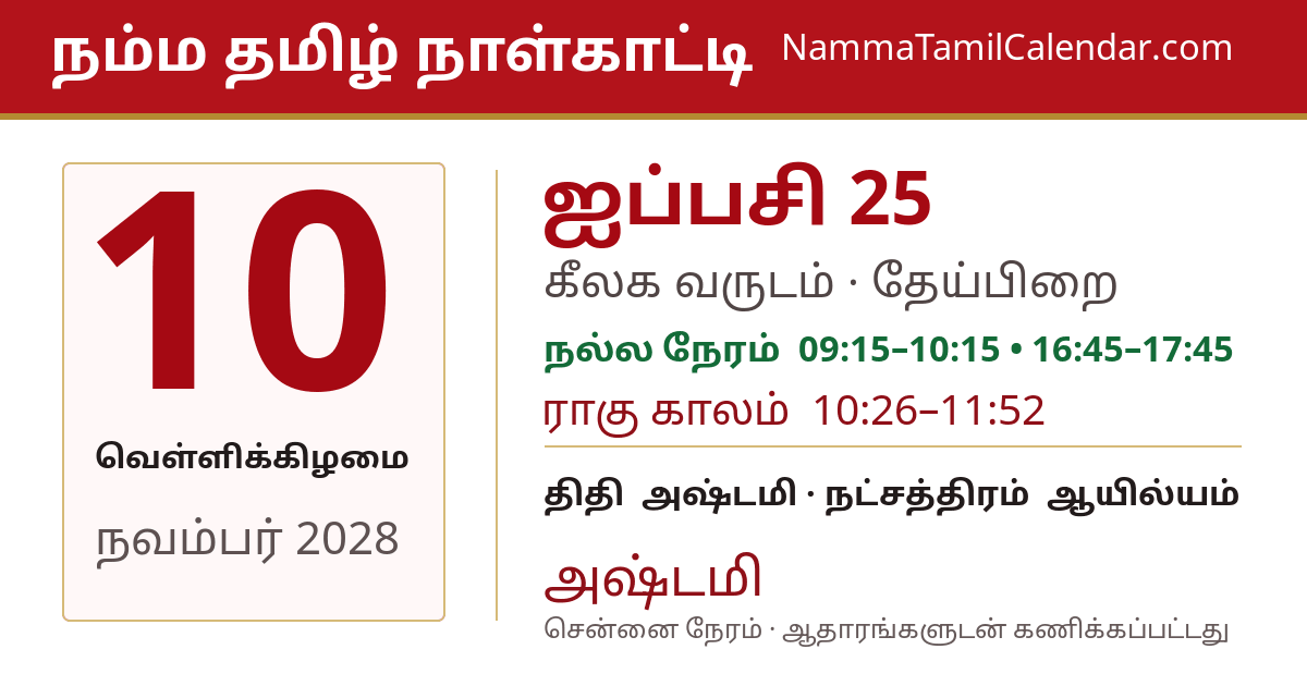 நவம்பர் 10, 2028 சென்னை தமிழ் காலண்டர் பகிர்வு படம்
