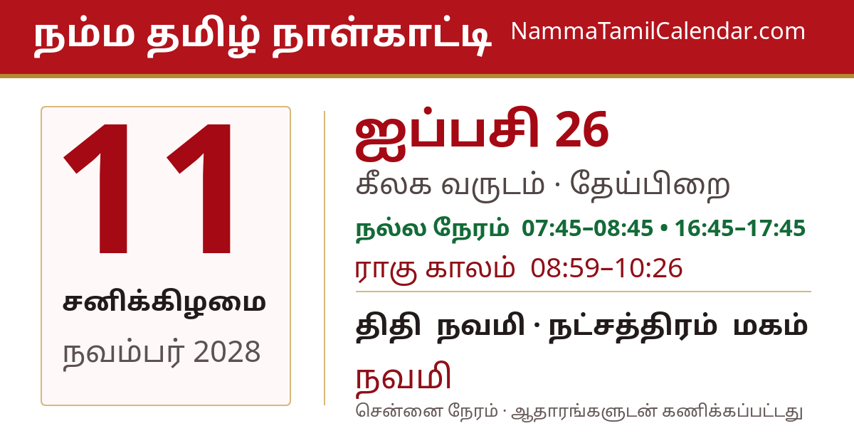 நவம்பர் 11, 2028 சென்னை தமிழ் காலண்டர் பகிர்வு படம்