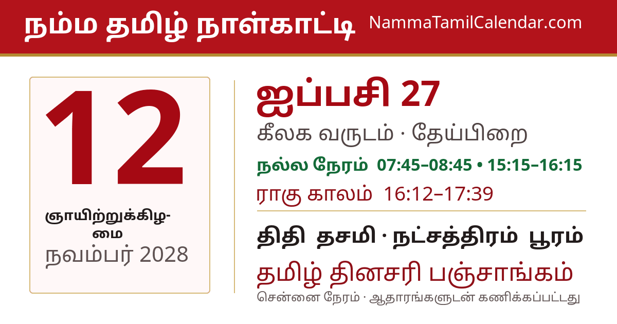 நவம்பர் 12, 2028 சென்னை தமிழ் காலண்டர் பகிர்வு படம்