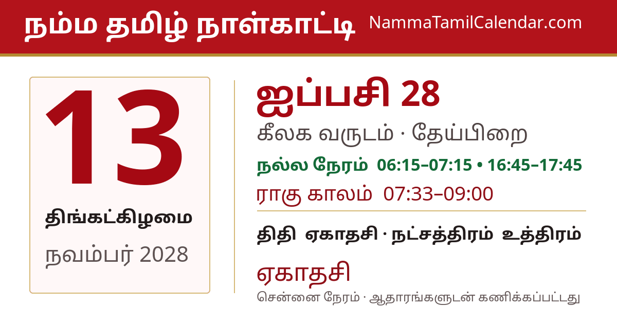 நவம்பர் 13, 2028 சென்னை தமிழ் காலண்டர் பகிர்வு படம்