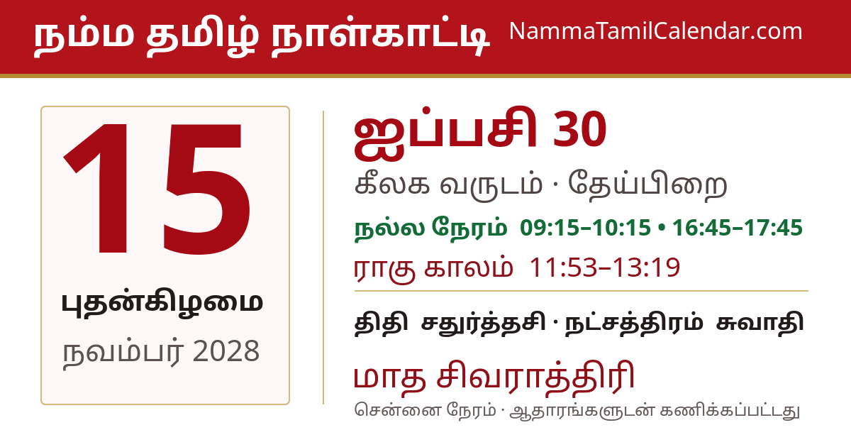 நவம்பர் 15, 2028 சென்னை தமிழ் காலண்டர் பகிர்வு படம்