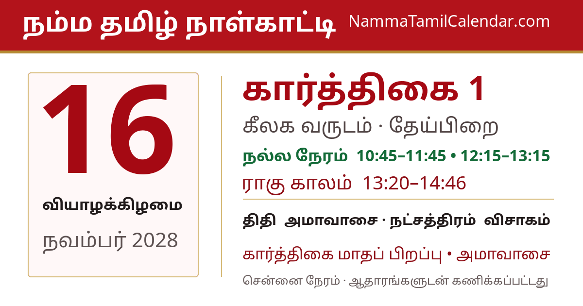 நவம்பர் 16, 2028 சென்னை தமிழ் காலண்டர் பகிர்வு படம்