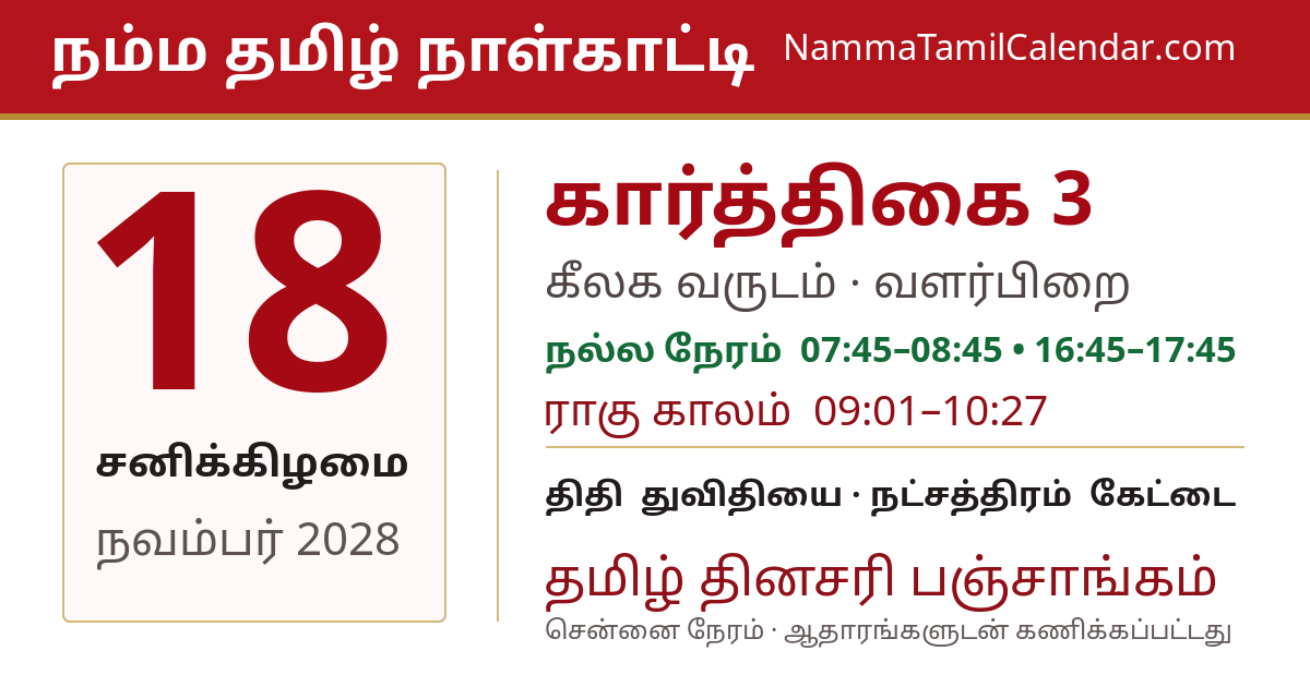 நவம்பர் 18, 2028 சென்னை தமிழ் காலண்டர் பகிர்வு படம்