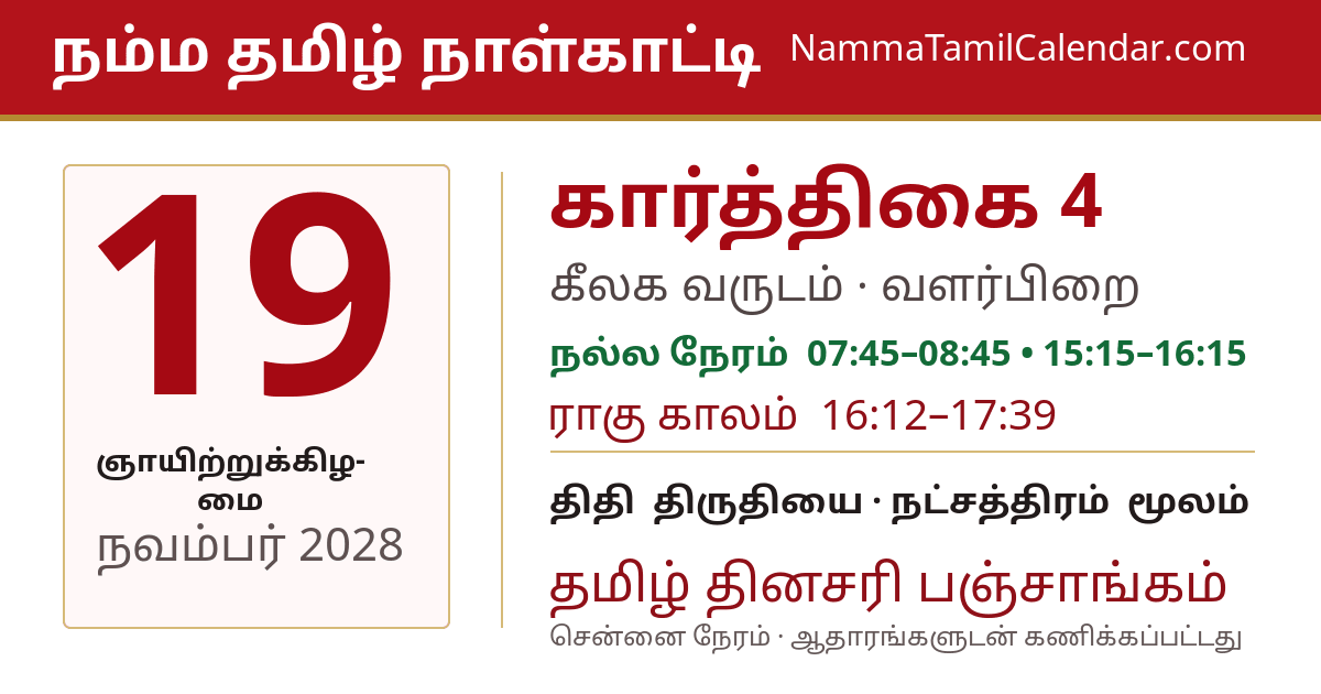 நவம்பர் 19, 2028 சென்னை தமிழ் காலண்டர் பகிர்வு படம்