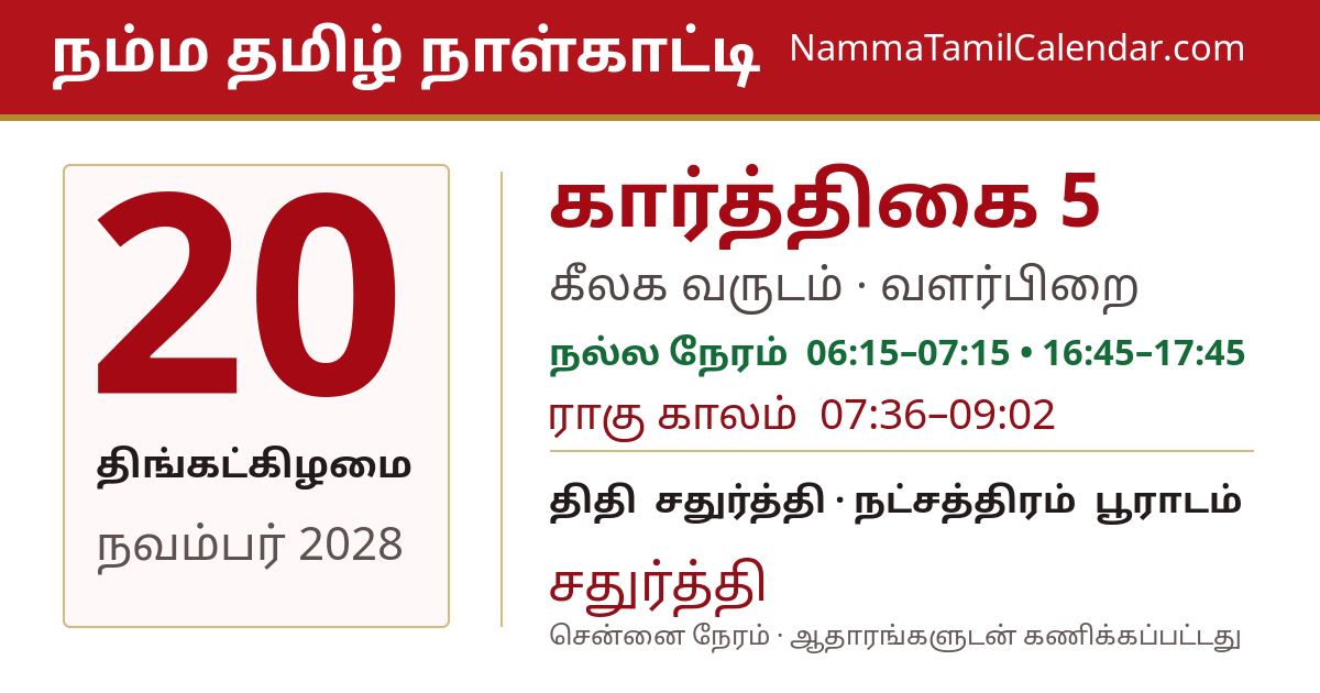 நவம்பர் 20, 2028 சென்னை தமிழ் காலண்டர் பகிர்வு படம்