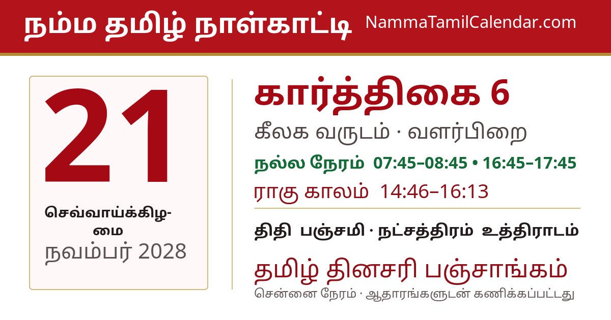 நவம்பர் 21, 2028 சென்னை தமிழ் காலண்டர் பகிர்வு படம்