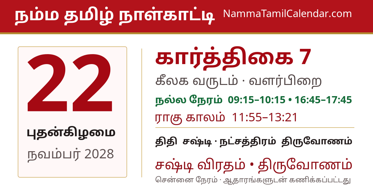 நவம்பர் 22, 2028 சென்னை தமிழ் காலண்டர் பகிர்வு படம்
