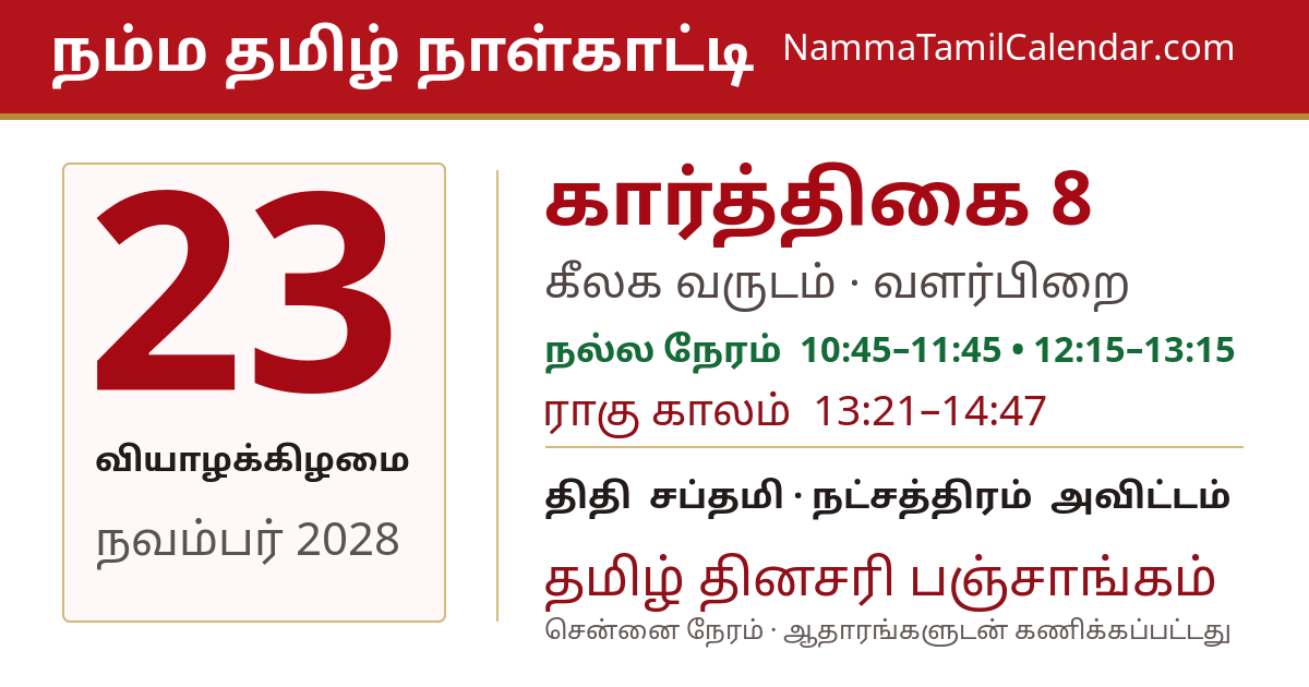 நவம்பர் 23, 2028 சென்னை தமிழ் காலண்டர் பகிர்வு படம்