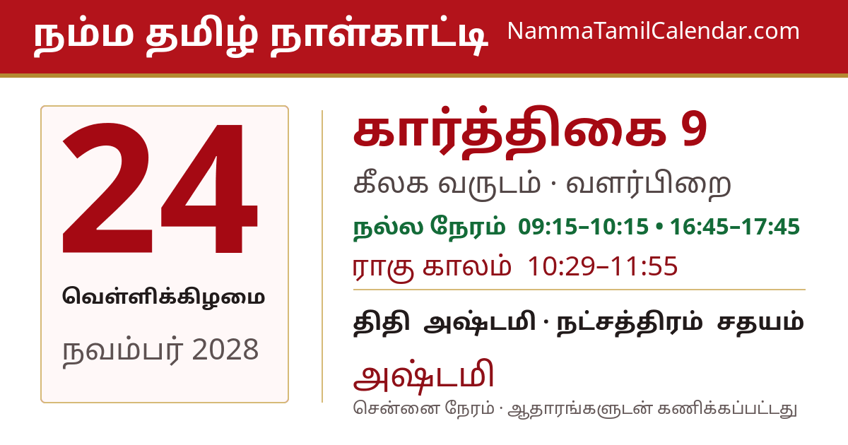 நவம்பர் 24, 2028 சென்னை தமிழ் காலண்டர் பகிர்வு படம்