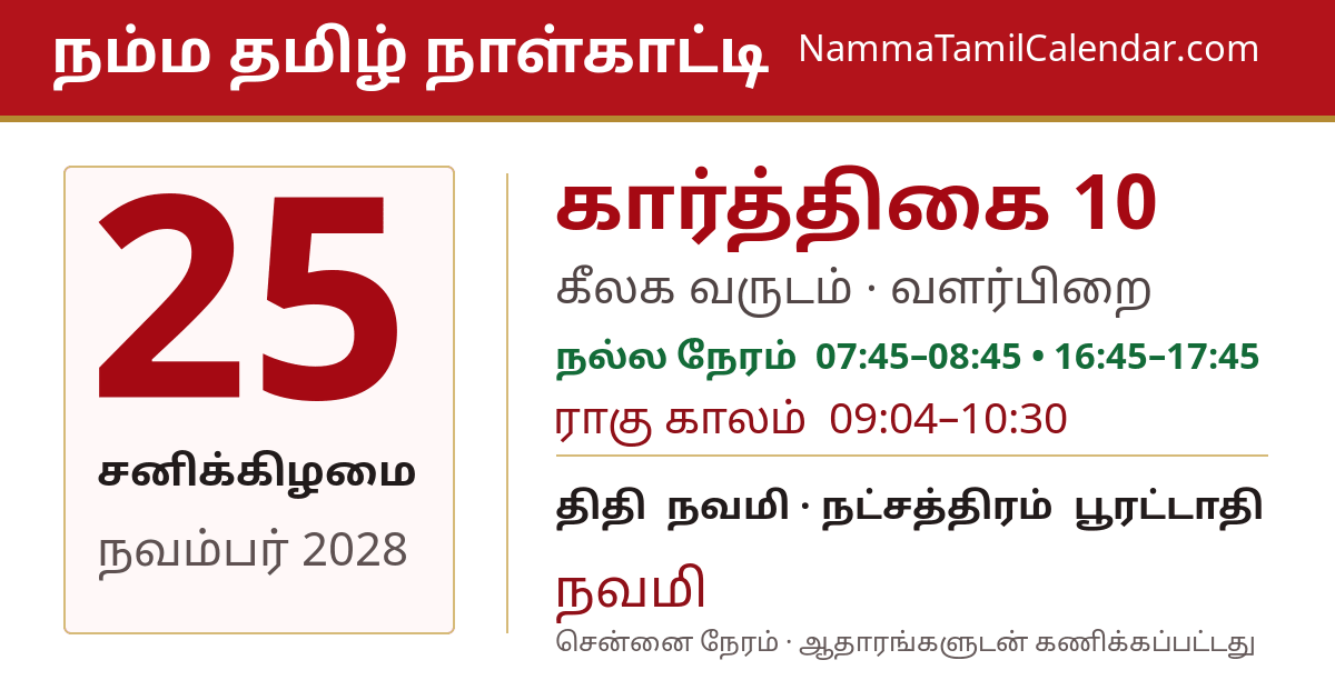 நவம்பர் 25, 2028 சென்னை தமிழ் காலண்டர் பகிர்வு படம்