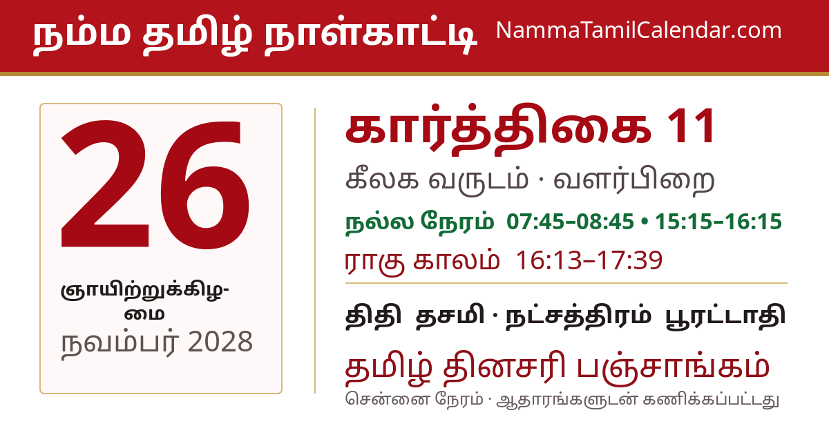 நவம்பர் 26, 2028 சென்னை தமிழ் காலண்டர் பகிர்வு படம்