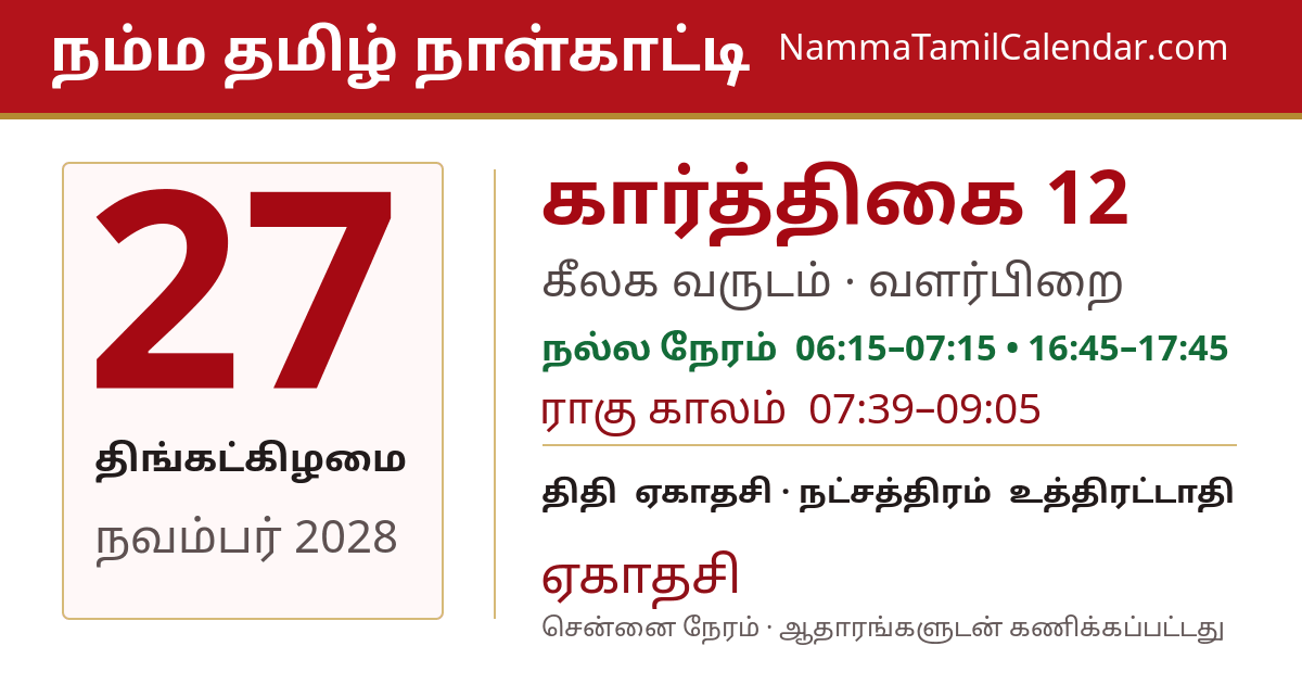 நவம்பர் 27, 2028 சென்னை தமிழ் காலண்டர் பகிர்வு படம்