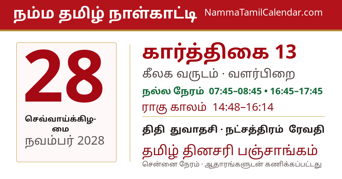 நவம்பர் 28, 2028 சென்னை தமிழ் காலண்டர் பகிர்வு படம்