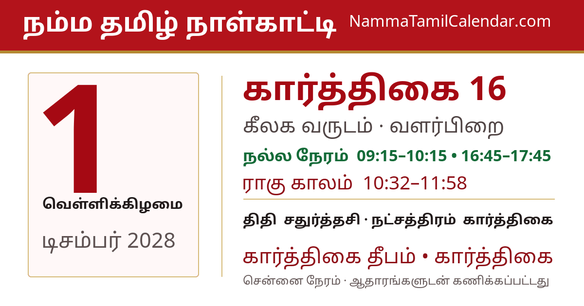 டிசம்பர் 1, 2028 சென்னை தமிழ் காலண்டர் பகிர்வு படம்