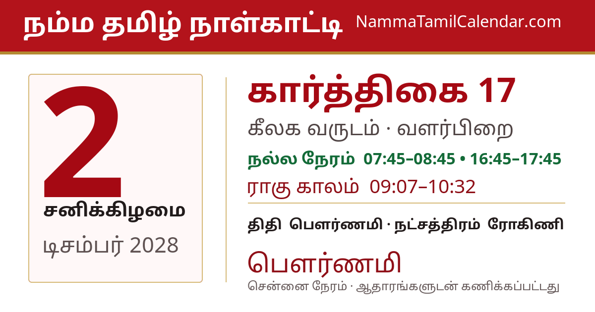 டிசம்பர் 2, 2028 சென்னை தமிழ் காலண்டர் பகிர்வு படம்