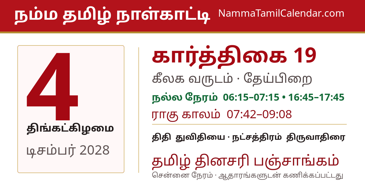 டிசம்பர் 4, 2028 சென்னை தமிழ் காலண்டர் பகிர்வு படம்