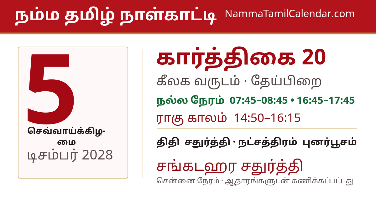 டிசம்பர் 5, 2028 சென்னை தமிழ் காலண்டர் பகிர்வு படம்