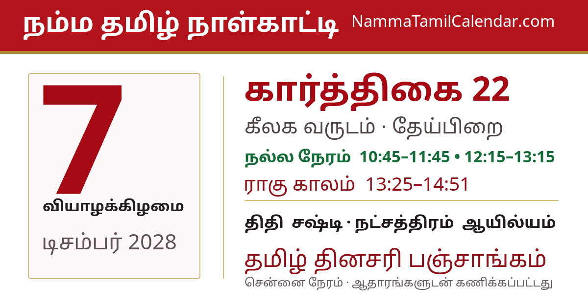 டிசம்பர் 7, 2028 சென்னை தமிழ் காலண்டர் பகிர்வு படம்