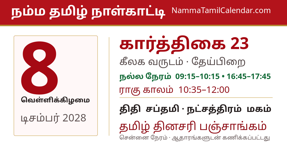 டிசம்பர் 8, 2028 சென்னை தமிழ் காலண்டர் பகிர்வு படம்