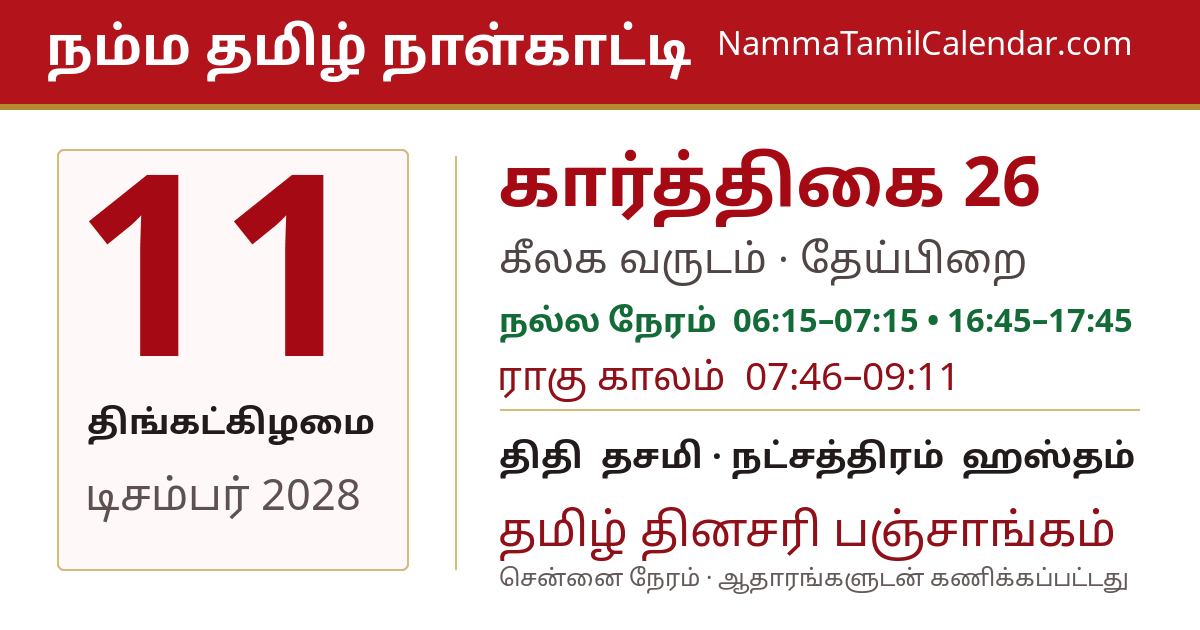 டிசம்பர் 11, 2028 சென்னை தமிழ் காலண்டர் பகிர்வு படம்