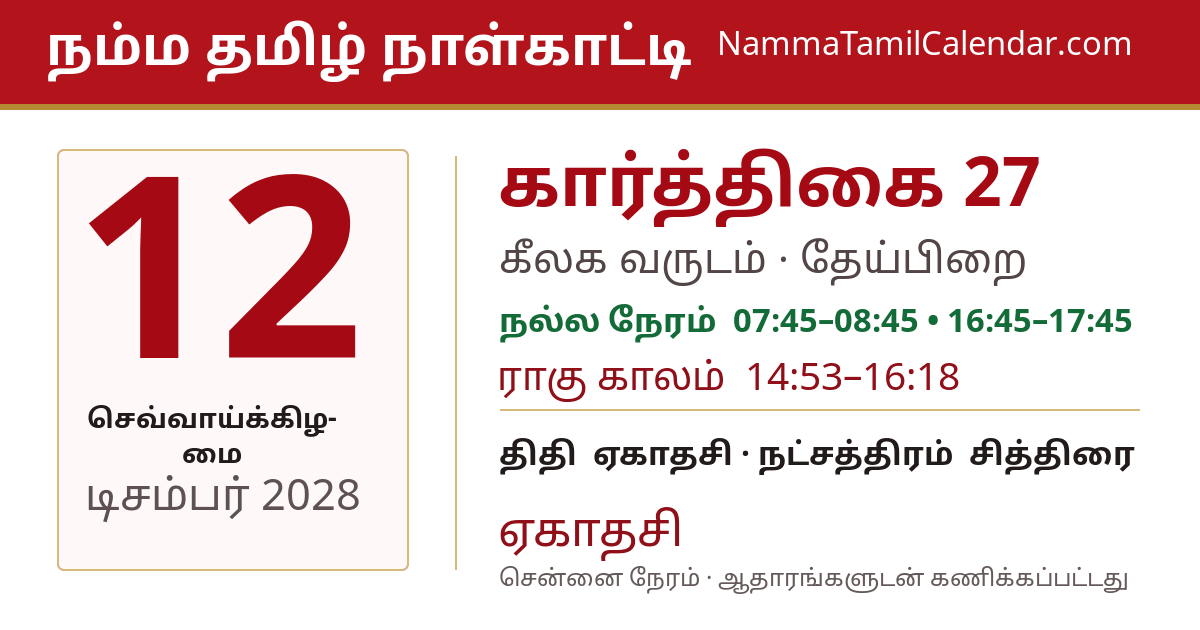 டிசம்பர் 12, 2028 சென்னை தமிழ் காலண்டர் பகிர்வு படம்