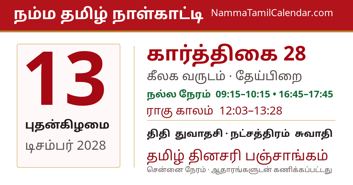 டிசம்பர் 13, 2028 சென்னை தமிழ் காலண்டர் பகிர்வு படம்