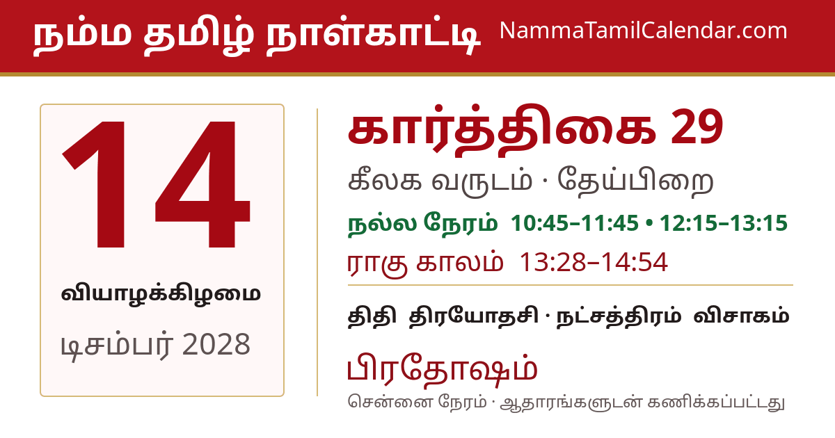 டிசம்பர் 14, 2028 சென்னை தமிழ் காலண்டர் பகிர்வு படம்