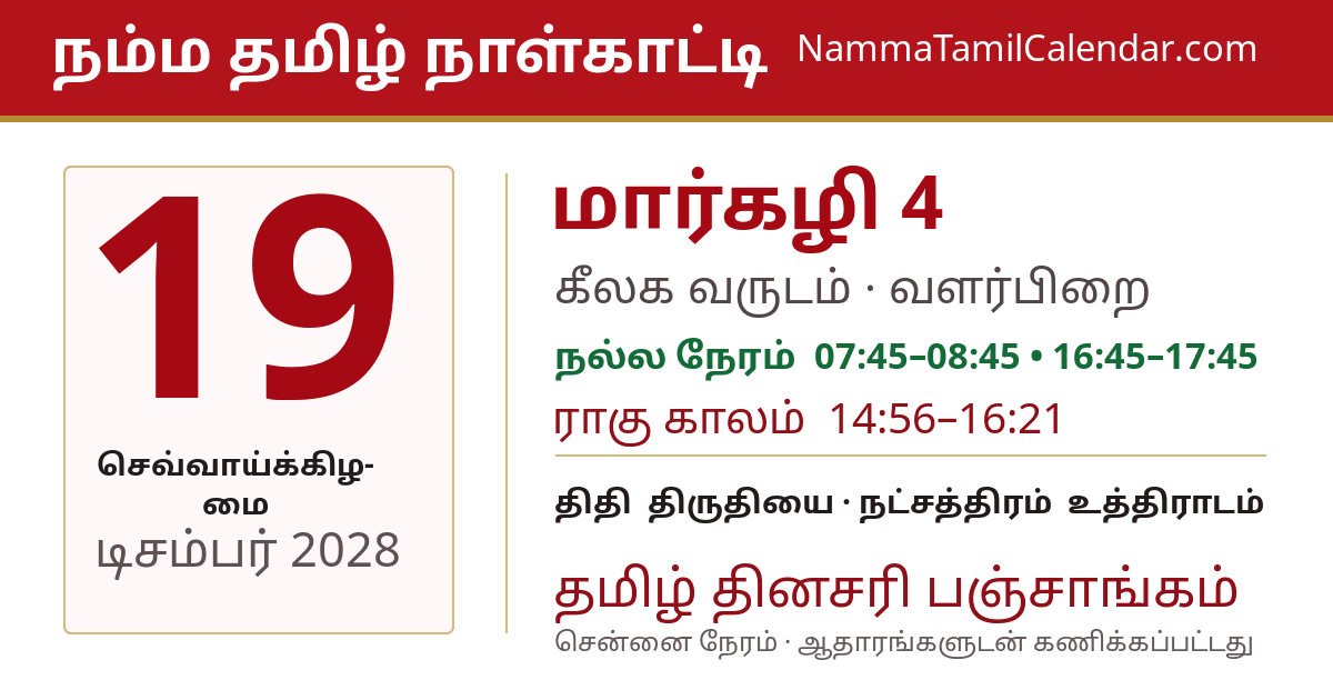 டிசம்பர் 19, 2028 சென்னை தமிழ் காலண்டர் பகிர்வு படம்
