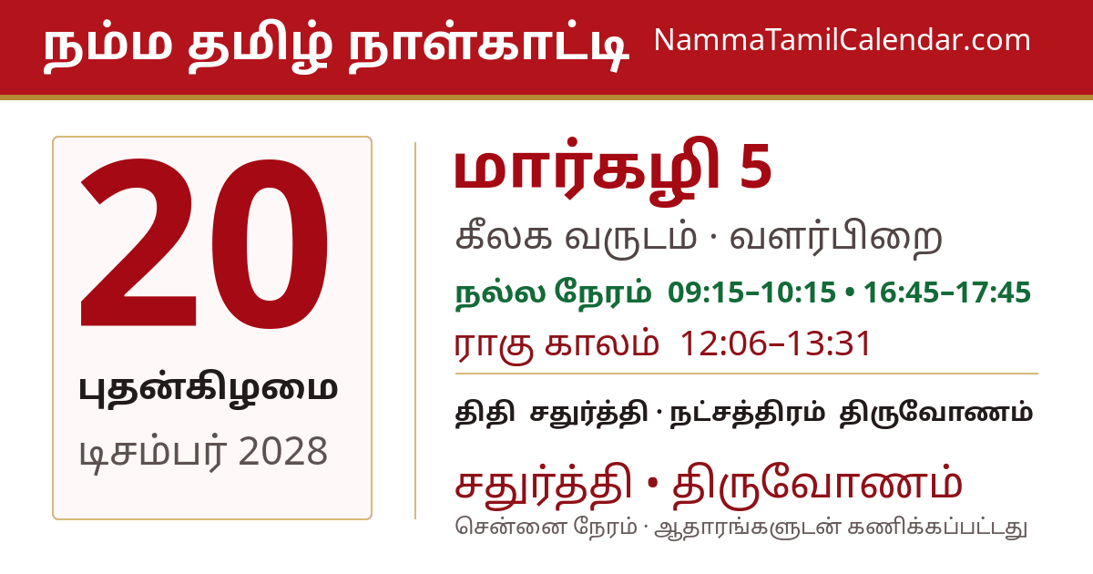 டிசம்பர் 20, 2028 சென்னை தமிழ் காலண்டர் பகிர்வு படம்