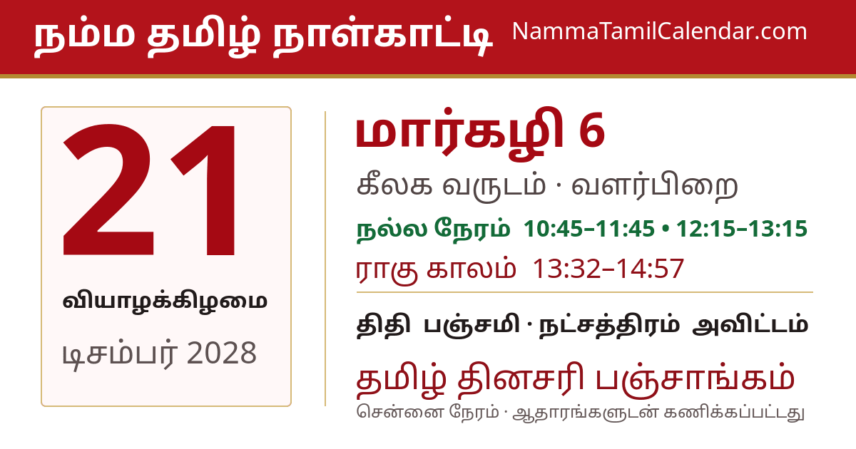 டிசம்பர் 21, 2028 சென்னை தமிழ் காலண்டர் பகிர்வு படம்