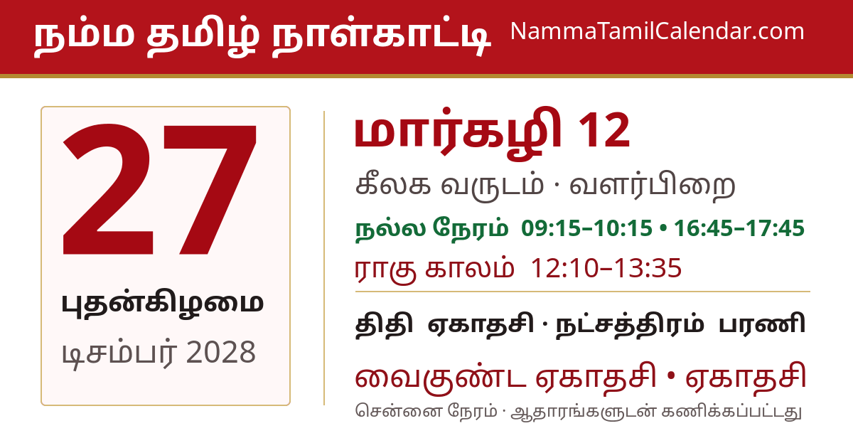டிசம்பர் 27, 2028 சென்னை தமிழ் காலண்டர் பகிர்வு படம்