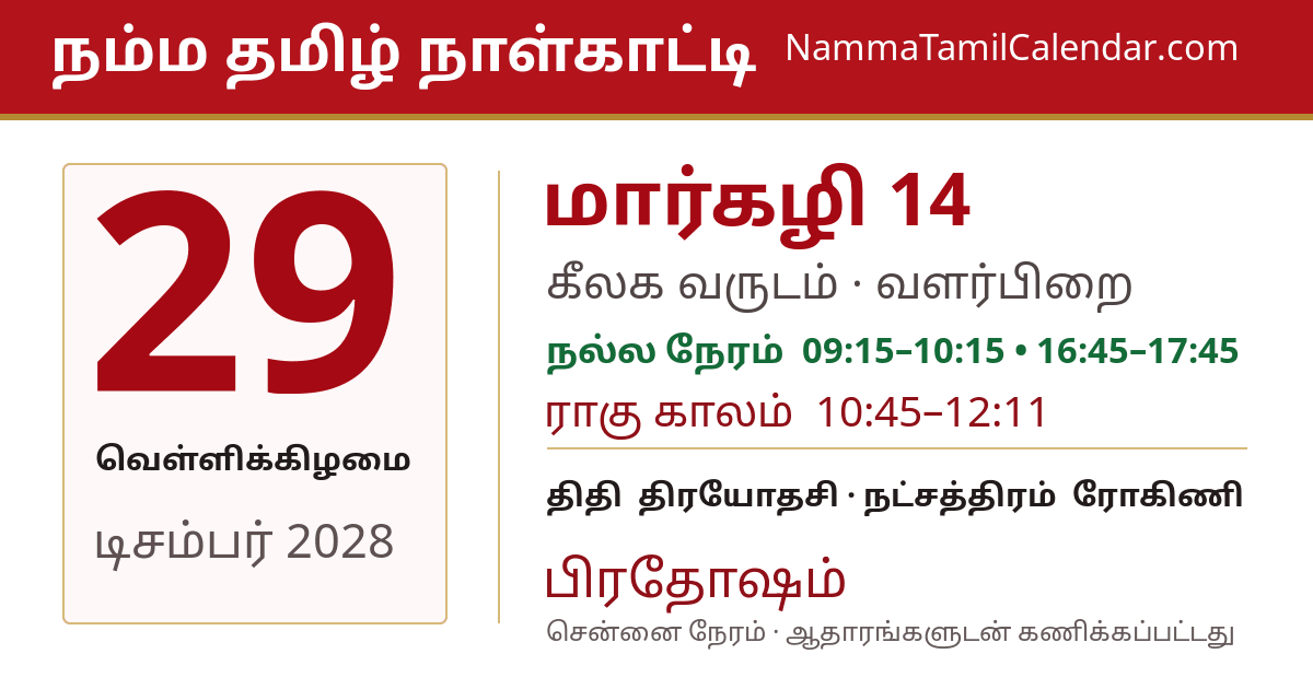 டிசம்பர் 29, 2028 சென்னை தமிழ் காலண்டர் பகிர்வு படம்