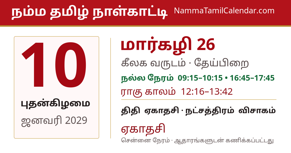 ஜனவரி 10, 2029 சென்னை தமிழ் காலண்டர் பகிர்வு படம்