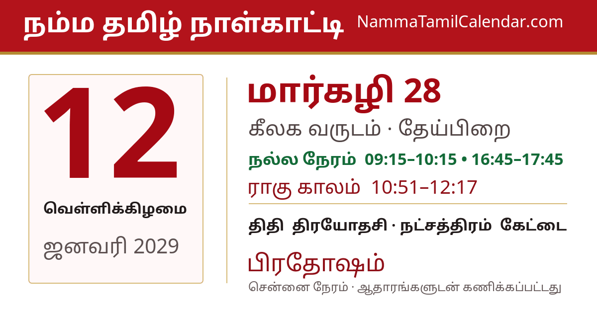 ஜனவரி 12, 2029 சென்னை தமிழ் காலண்டர் பகிர்வு படம்