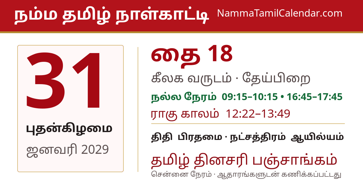 ஜனவரி 31, 2029 சென்னை தமிழ் காலண்டர் பகிர்வு படம்
