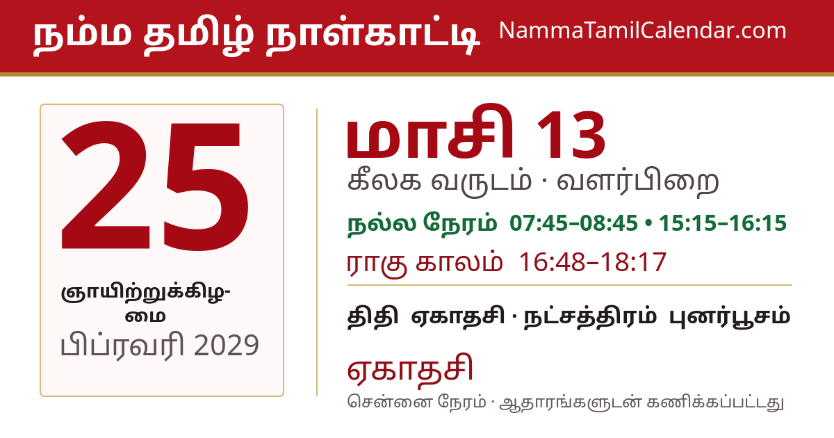 பிப்ரவரி 25, 2029 சென்னை தமிழ் காலண்டர் பகிர்வு படம்