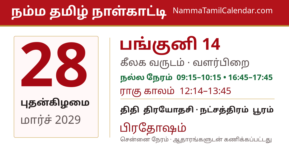 மார்ச் 28, 2029 சென்னை தமிழ் காலண்டர் பகிர்வு படம்